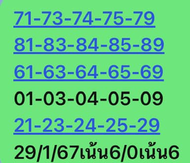 หวยหุ้น 29/1/67 ชุดที่ 10