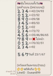 หวยหุ้น 23/1/67 ชุดที่ 8