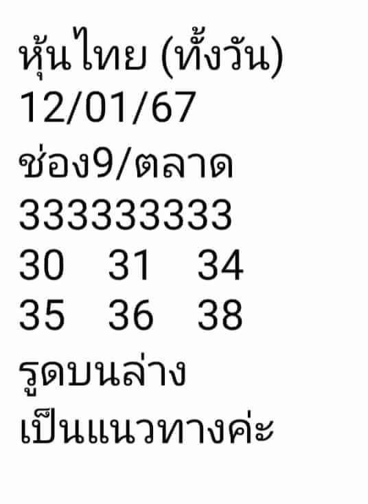 หวยหุ้น 12/1/67 ชุดที่ 8