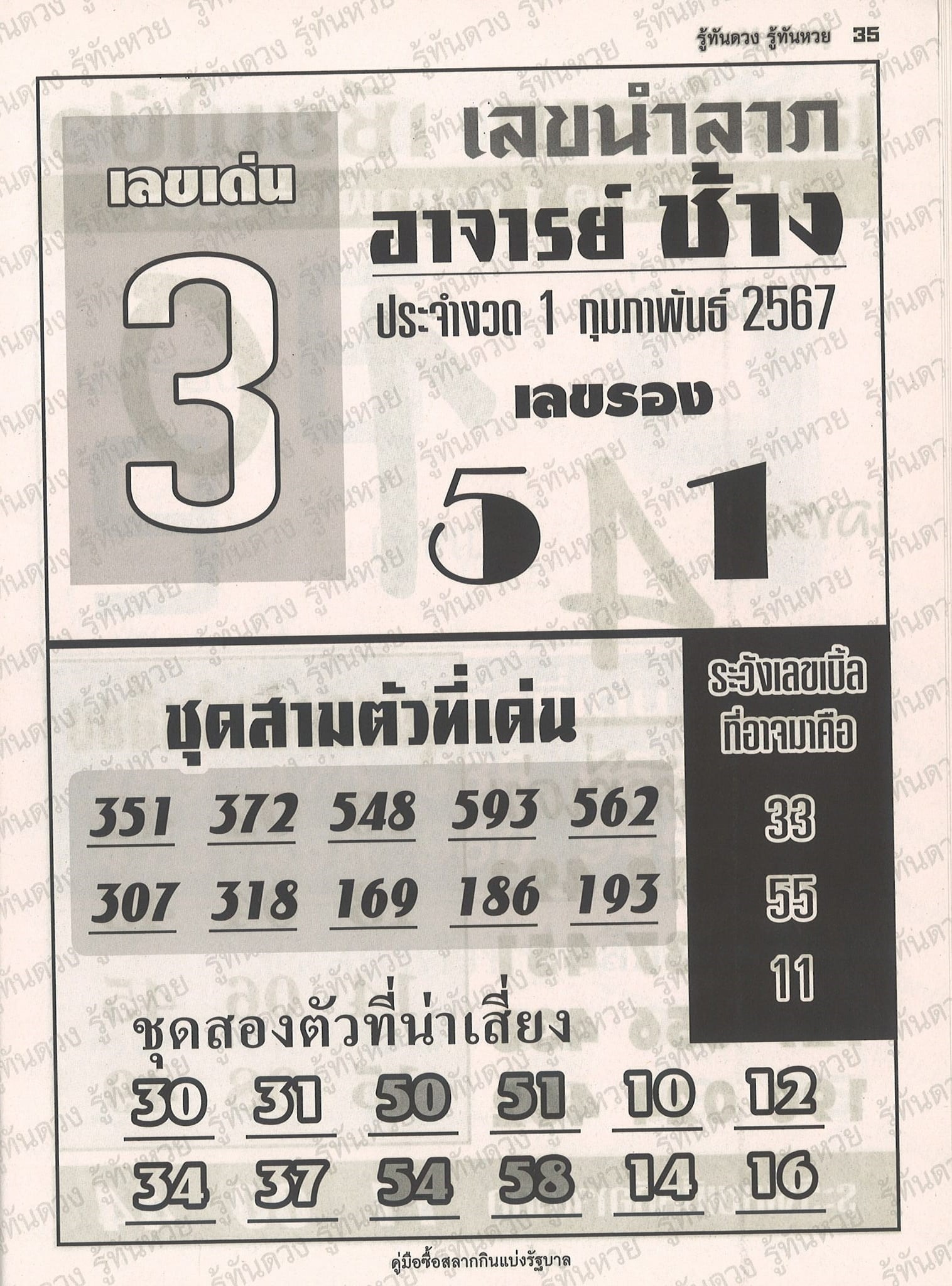 หวยอาจารย์ช้าง 1/2/67