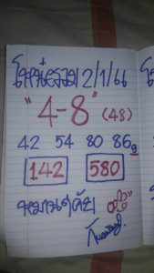 หวยฮานอย 2/1/67 ชุดที่ 10