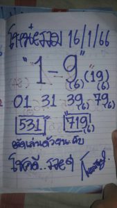 หวยฮานอย 16/1/67 ชุดที่ 3