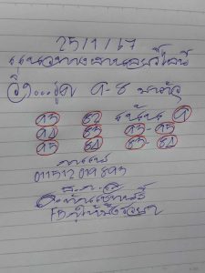 หวยฮานอย 25/1/67 ชุดที่ 5