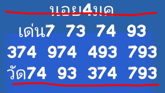 หวยฮานอย 4/1/67 ชุดที่ 5