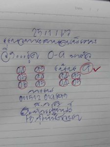 หวยฮานอย 25/1/67 ชุดที่ 7