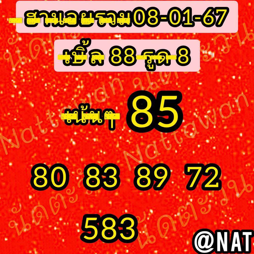 หวยฮานอย 8/1/67 ชุดที่ 7