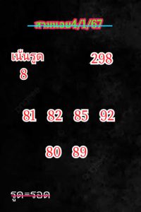 หวยฮานอย 4/1/67 ชุดที่ 8
