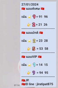 หวยฮานอย 27/1/67 ชุดที่ 8
