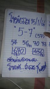หวยฮานอย 15/1/67 ชุดที่ 9