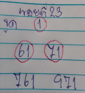 หวยฮานอย 23/1/67 ชุดที่ 9