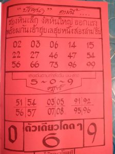 หวยภาพปริศนา 16/2/67