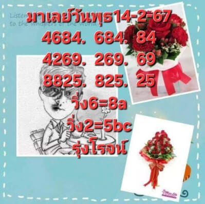 หวยมาเลย์ 14/2/67 ชุดที่ 1