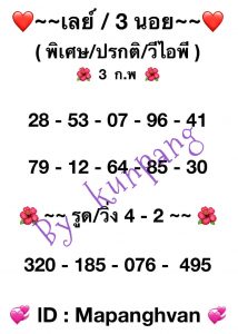 หวยมาเลย์ 3/2/67 ชุดที่ 3