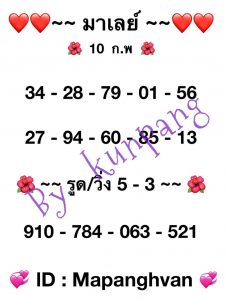 หวยมาเลย์ 10/2/67 ชุดที่ 3