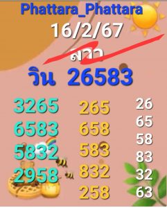 หวยลาว 16/2/67 ชุดที่ 2
