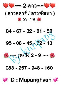หวยลาว 23/2/67 ชุดที่ 3