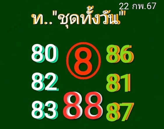 หวยหุ้น 22/2/67 ชุดที่ 10