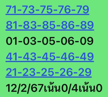 หวยหุ้น 12/2/67 ชุดที่ 10