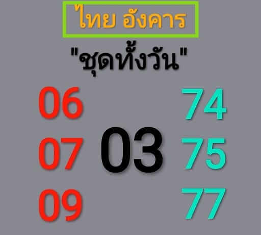 หวยหุ้น 20/2/67 ชุดที่ 4