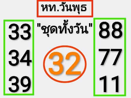 หวยหุ้น 21/2/67 ชุดที่ 4