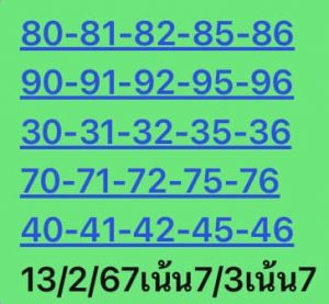 หวยหุ้น 13/2/67 ชุดที่ 5