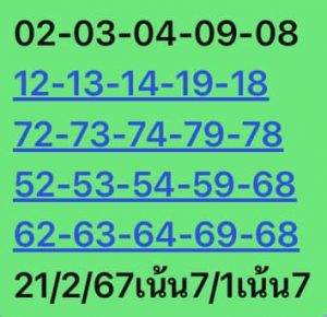 หวยหุ้น 21/2/67 ชุดที่ 6