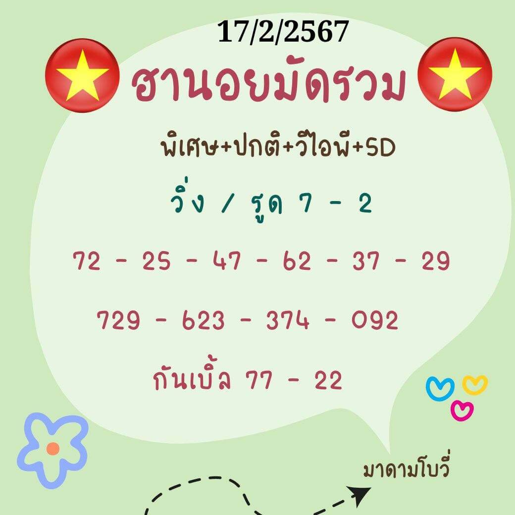 หวยฮานอย 17/2/67 ชุดที่ 10