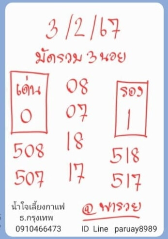 หวยฮานอย 3/2/67 ชุดที่ 10