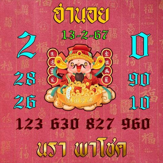 หวยฮานอย 13/2/67 ชุดที่ 2