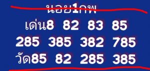 หวยฮานอย 1/2/67 ชุดที่ 4