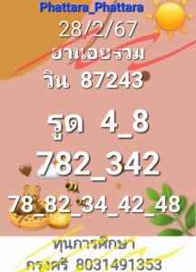 หวยฮานอย5 21