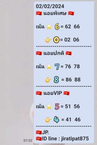 หวยฮานอย 2/2/67 ชุดที่ 8