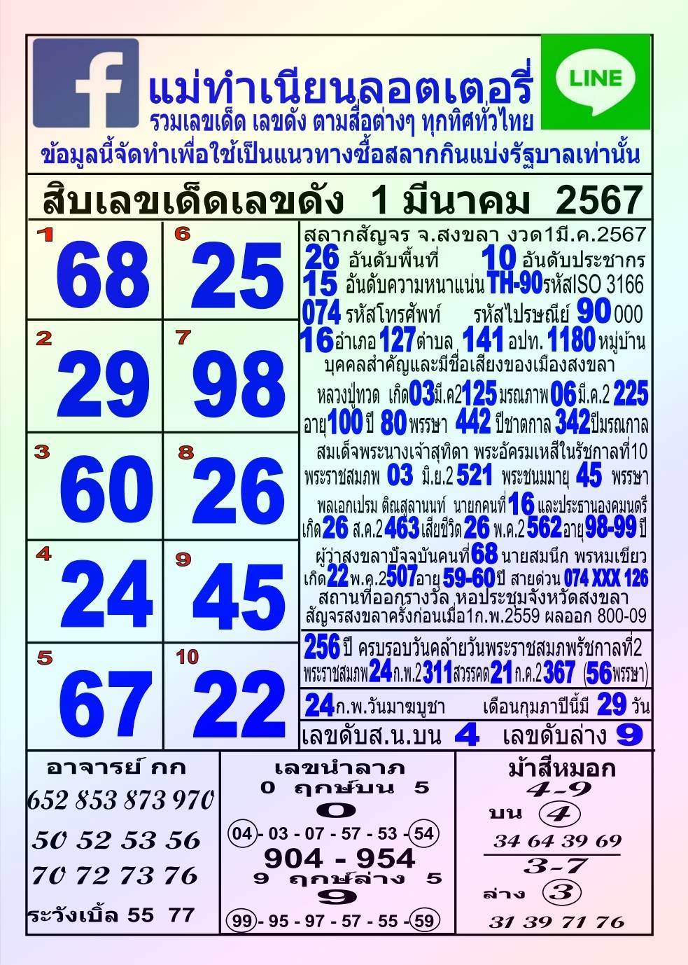 หวยแม่ทำเนียน 1/3/67