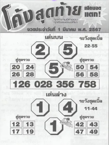 หวยโค้งสุดท้าย 1/3/67