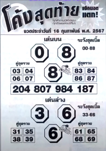 หวยโค้งสุดท้าย 16/2/67