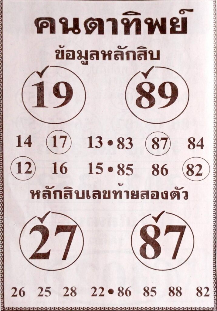 หวยคนตาทิพย์ 1/4/67