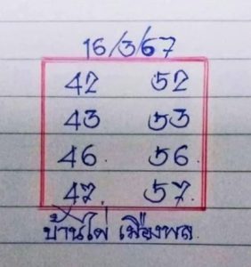หวยบ้านไผ่เมืองพล 16/3/67