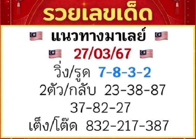 หวยมาเลย์ 27/3/67 ชุดที่ 1