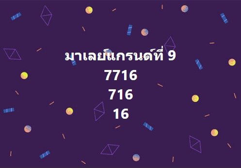 หวยมาเลย์ 9/3/67 ชุดที่ 2