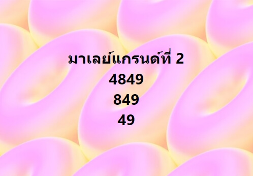 หวยมาเลย์ 2/3/67 ชุดที่ 3