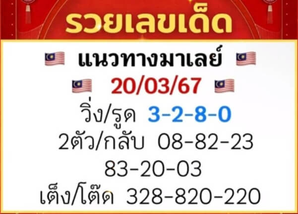 หวยมาเลย์ 20/3/67 ชุดที่ 7