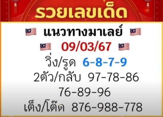 หวยมาเลย์ 9/3/67 ชุดที่ 8