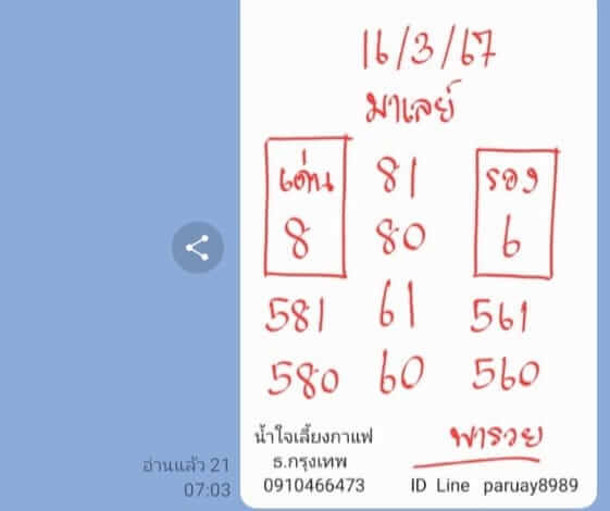 หวยมาเลย์ 16/3/67 ชุดที่ 8