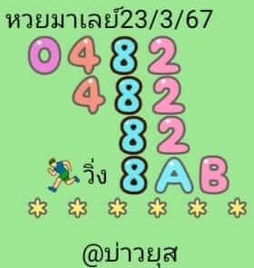 หวยมาเลย์ 23/3/67 ชุดที่ 8