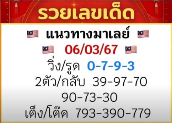 หวยมาเลย์ 6/3/67 ชุดที่ 9