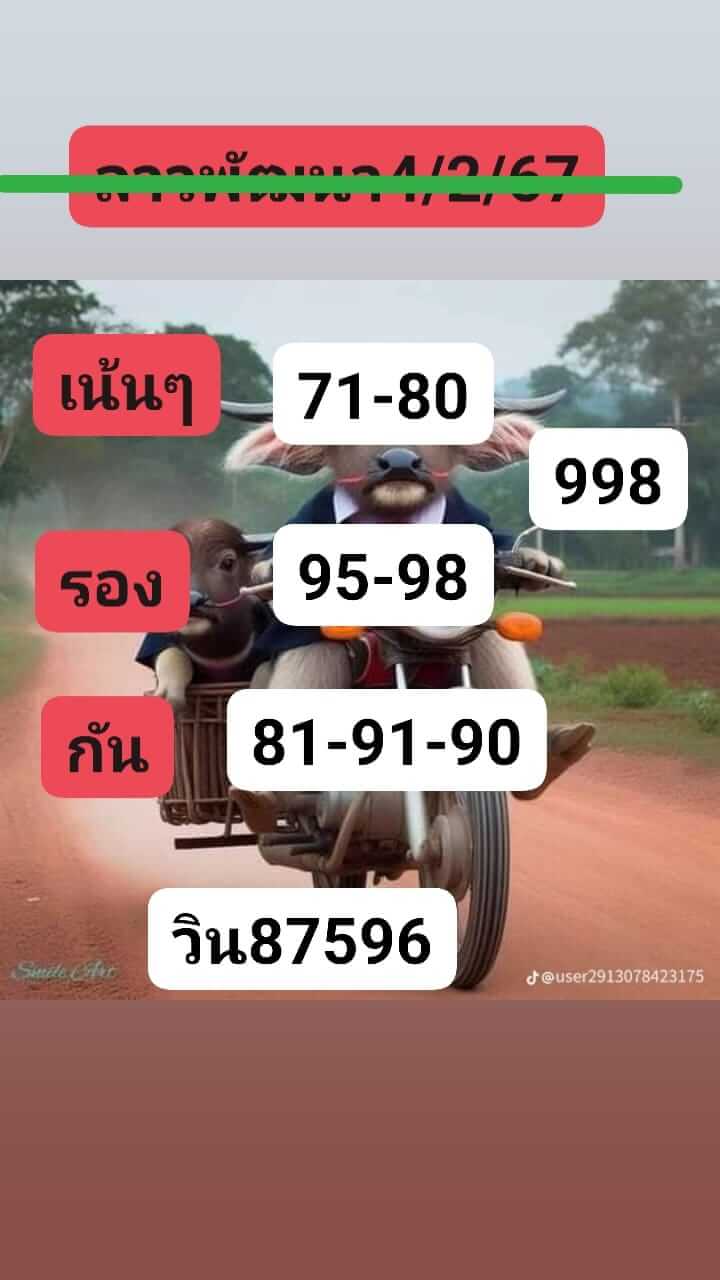 หวยลาว 4/3/67 ชุดที่ 9