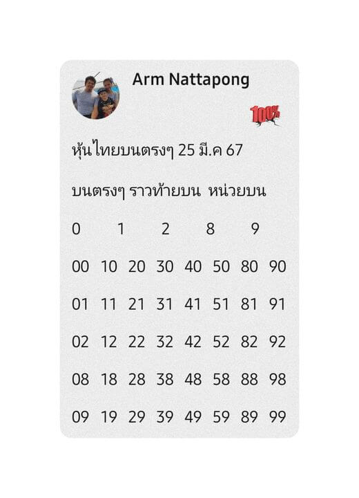 หวยหุ้น 25/3/67 ชุดที่ 2