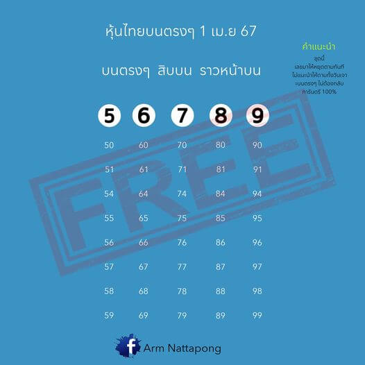 หวยหุ้น 1/4/67 ชุดที่ 5