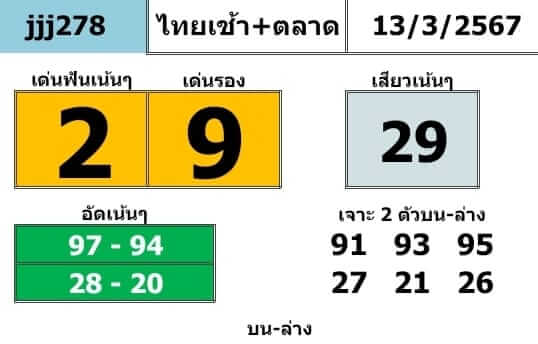 หวยหุ้น 13/3/67 ชุดที่ 6