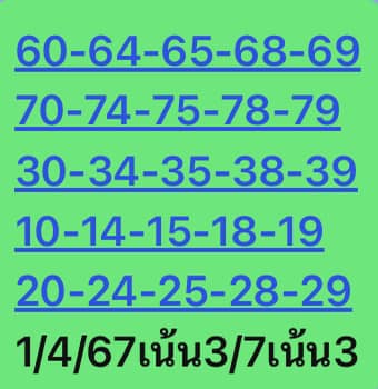 หวยหุ้น 1/4/67 ชุดที่ 7